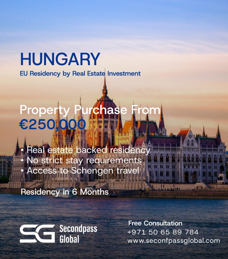 Hungary EU Residency by Real Estate Investment